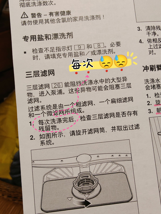 白猫洗碗机清洁剂/洗碗块
