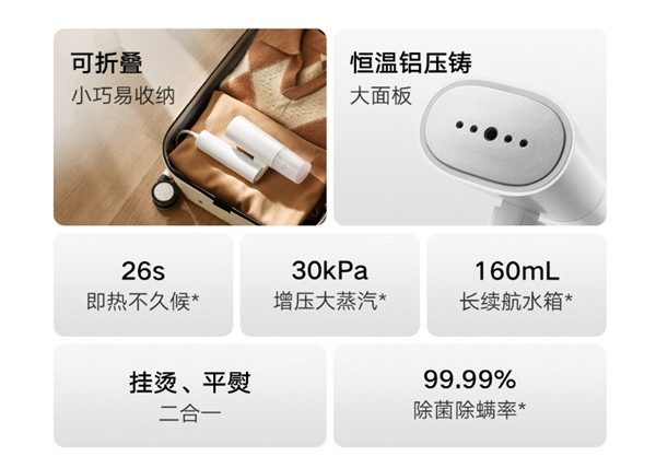 米家手持挂烫机2上架:挂烫平熨二合一、可折叠