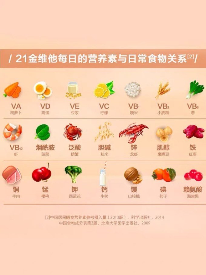 21金维他基础健康