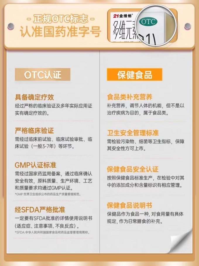 21金维他基础健康