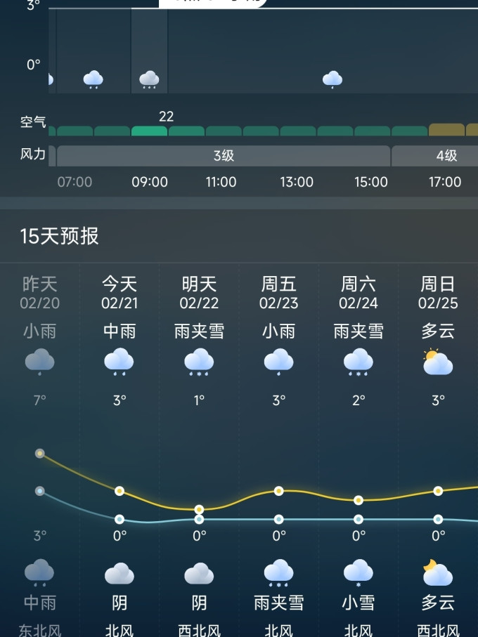 青蛙王子美术用品