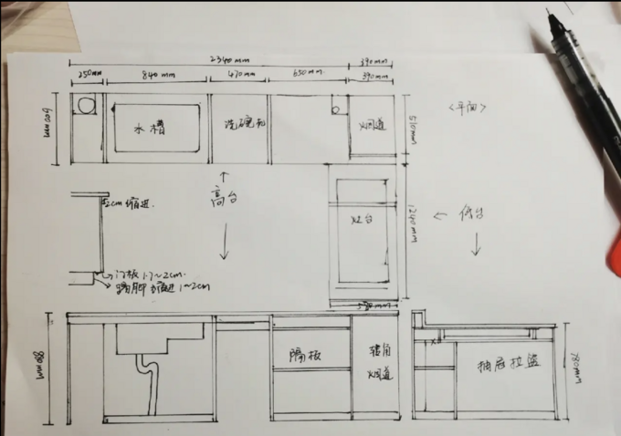 厨房用品