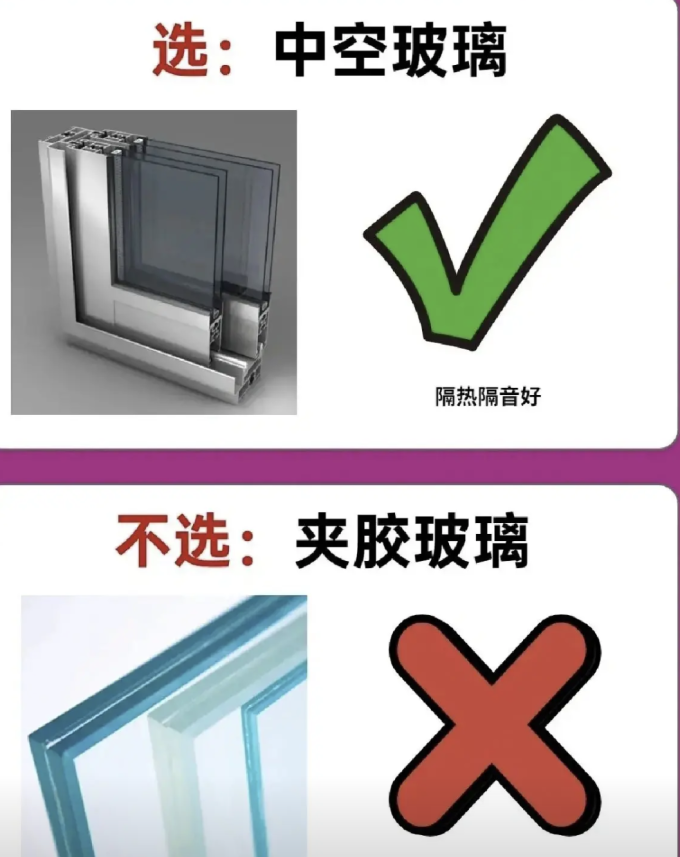 装修主材