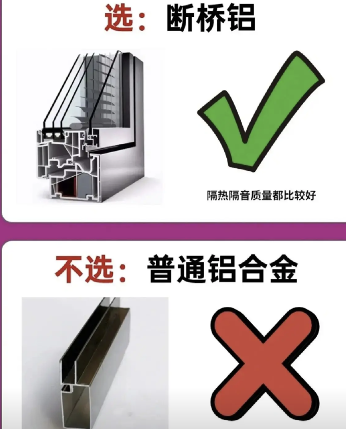 装修主材