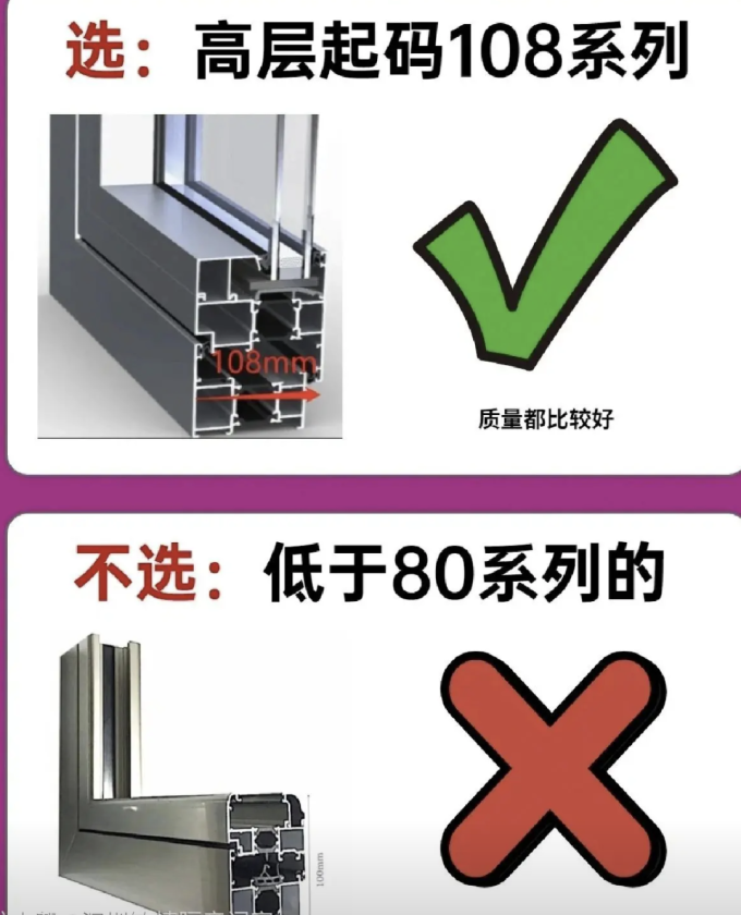 装修主材