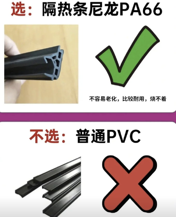 装修主材