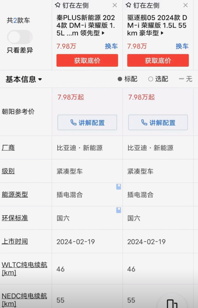 比亚迪新能源车怎么样 798的秦dmi,这应该是目前最强的车子了吧_什么