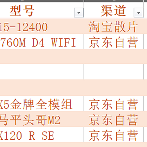 3千预算攒个机吧，实验室打工仔自用电脑配置