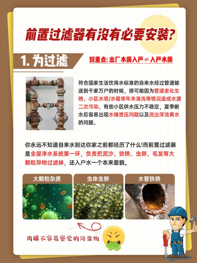 前置过滤器