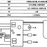 米家即热式饮水机S1