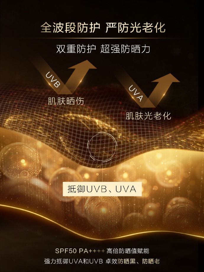 金晨成为娇韵诗亚太区护肤及身体护理代言人,同娇韵诗凝时防晒,一起自在追光~