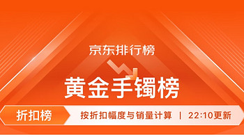 500元1克的金手镯，快买送女友，送亲人