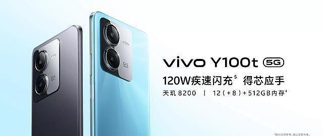 2024-02-26 10:35:090点赞0收藏0评论2月25日,vivo y100t上架官网商城