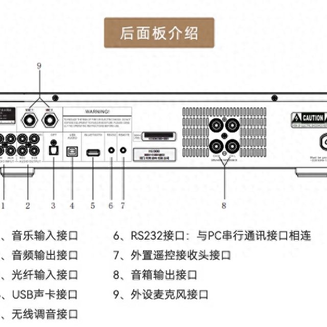 在家唱歌，家庭KTV音响套装