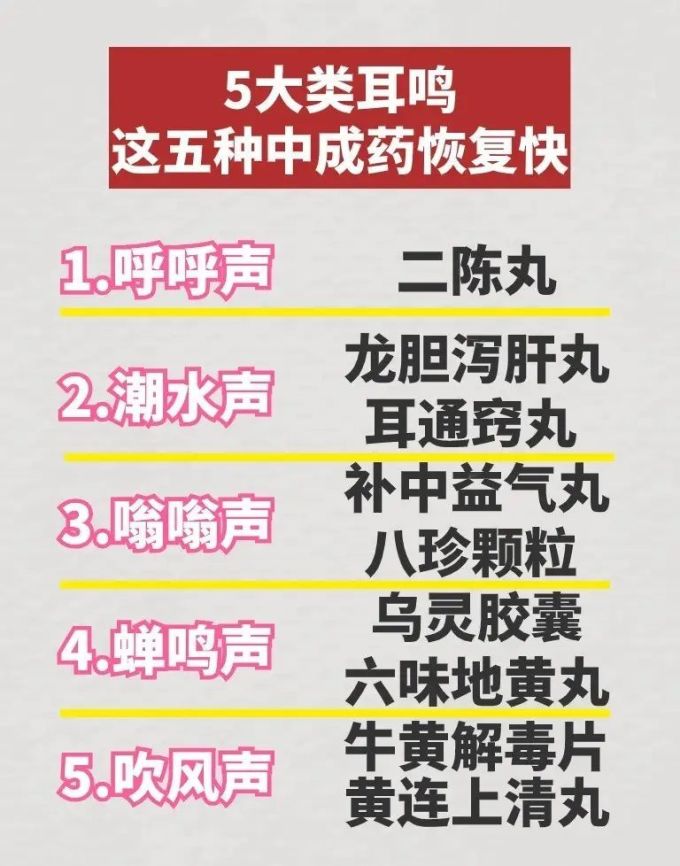 佛慈五官用药