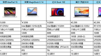 3000-5000预算笔记本电脑推荐