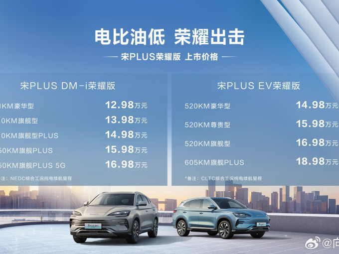 宋plus1298w不知道说啥了豪猪车主想卖了买新款