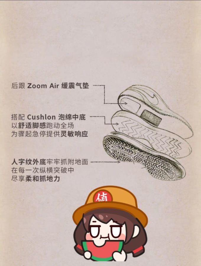 耐克运动板鞋