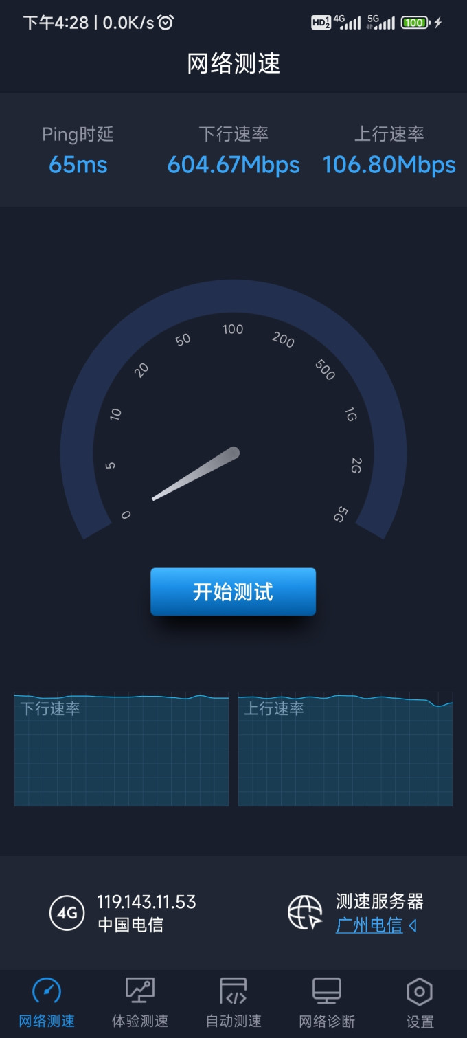 中国电信运营商