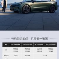 2024新极氪001发布了