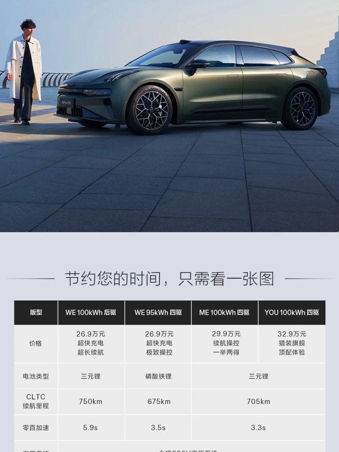 极氪新能源车怎么样 2024新极氪001发布了_什么值得买