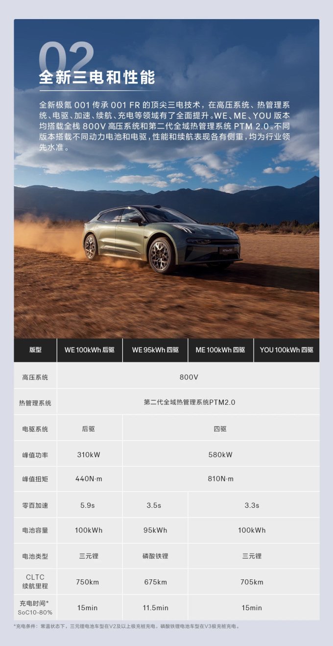 极氪新能源车怎么样 2024新极氪001发布了_什么值得买