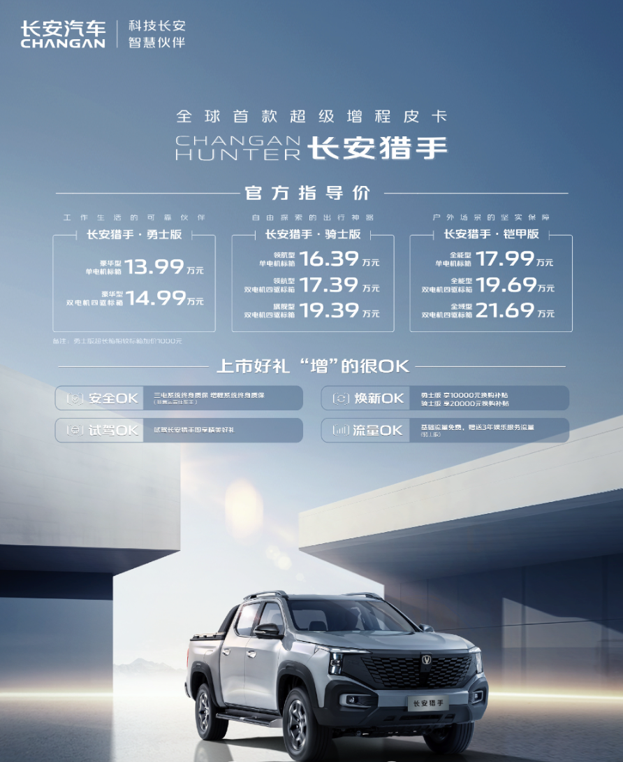 长安汽车旗下首款超级增程皮卡“长安猎手”上市，售13.99-21.69万元