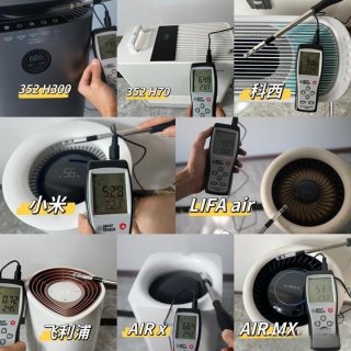 【横评实测】8款品牌加湿器选什么牌子好？