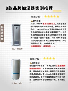 【横评实测】8款品牌加湿器选什么牌子好？