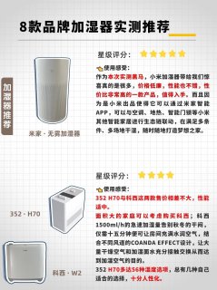 【横评实测】8款品牌加湿器选什么牌子好？