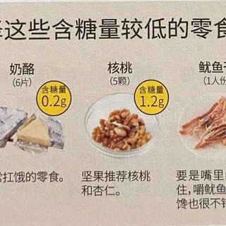 关于控糖，你了解多少？
