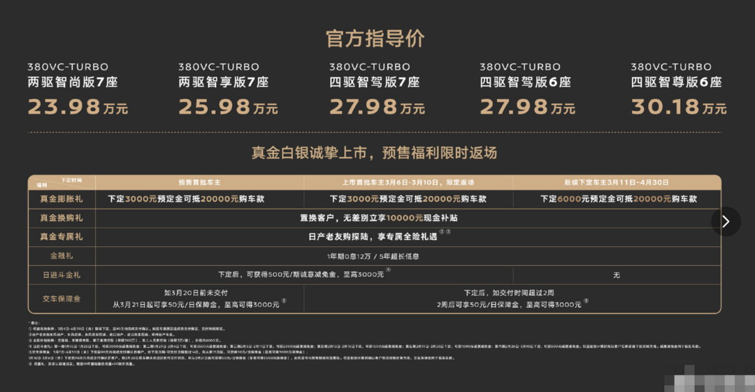 东风日产探陆正式上市，售价23.98-30.18万元