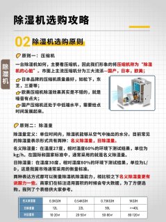 24年除湿机选购攻略，12款品牌机测评