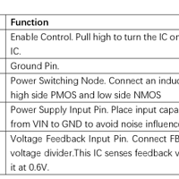 电压转换新选择：PW2052芯片，锂电池3.7V轻松转3V/2.5V/1.2V，外围电路简洁高效