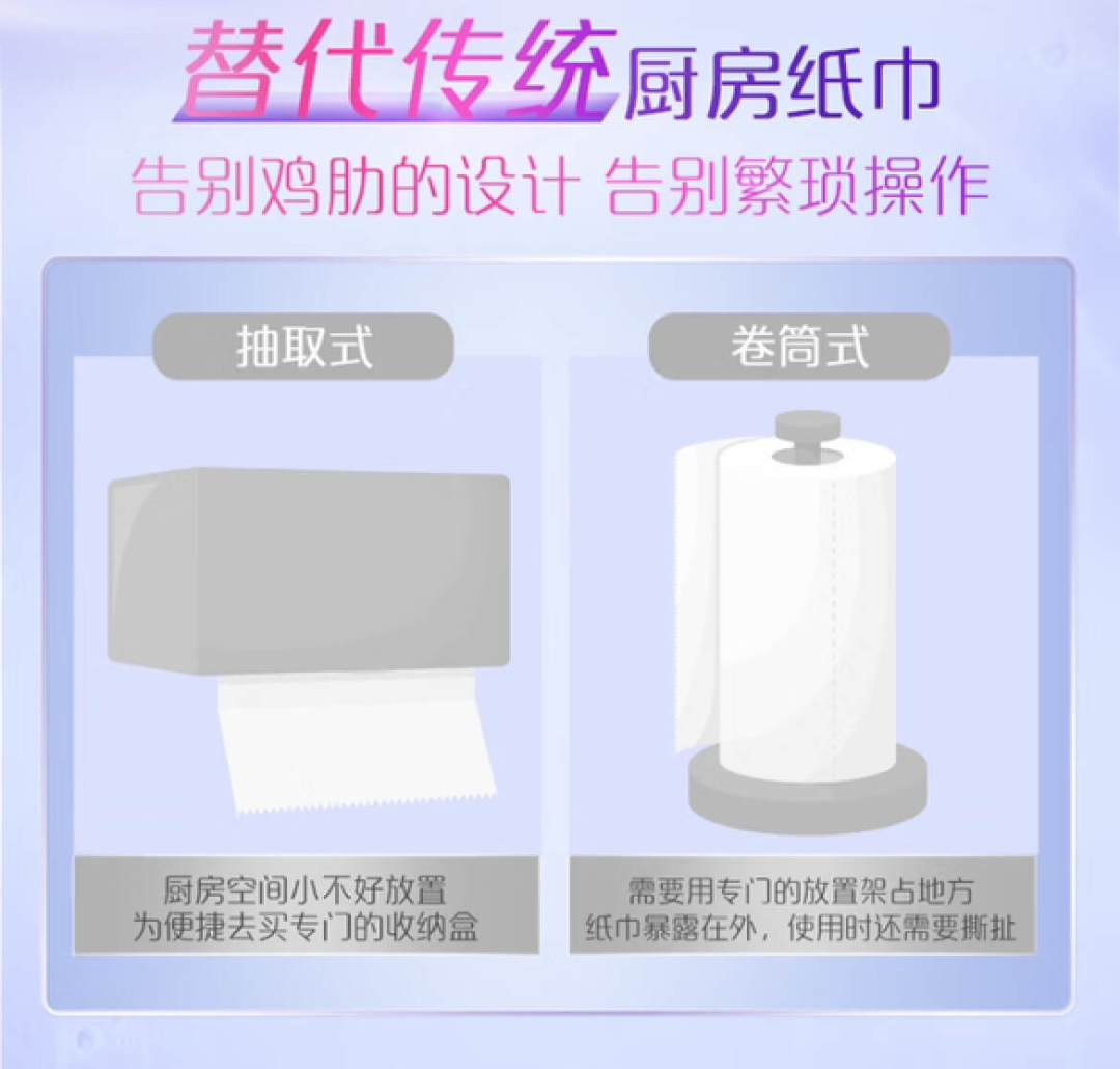 居家研究所|和脏脏抹布说拜拜!维达可水洗厨房挂抽纸深度评测:高效吸油,轻巧挂放,随心清洁