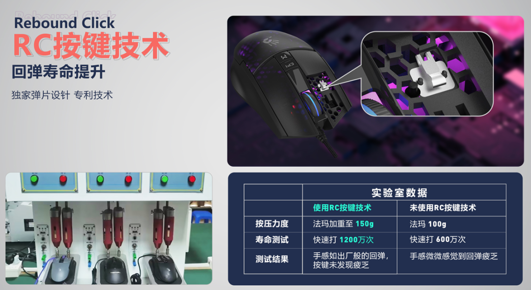 双飞燕品牌再创新高:野蛮部落系列携手CSGO玉麒麟,引领电竞时尚潮流