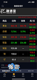 黄金回收都破500了，黄金首饰真的是理财礼物，400一克买的，现在能赚25%！