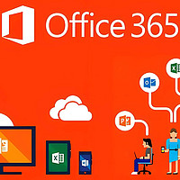 Microsoft Office 2003~2021包括Office 365各版本合集，附激活教程！