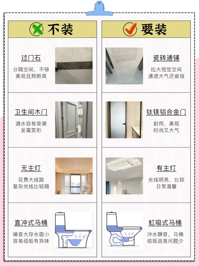 装修主材