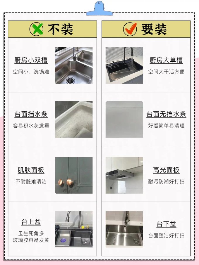 装修主材