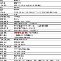 网传华为P70系列参数/价格曝光