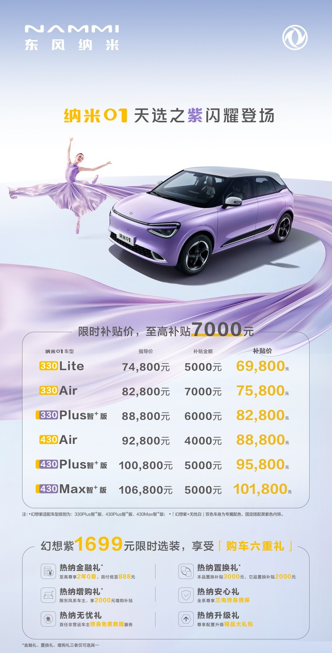 东风纳米01新增幻想紫选装包售1699元