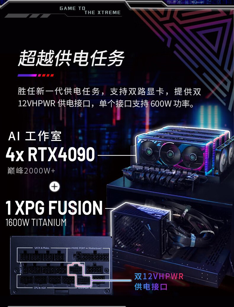 威刚全新 XPG FUSION 1600W ATX 3.0 钛金电源震撼登场：双路 RTX 4090 无压力，售 4999 元