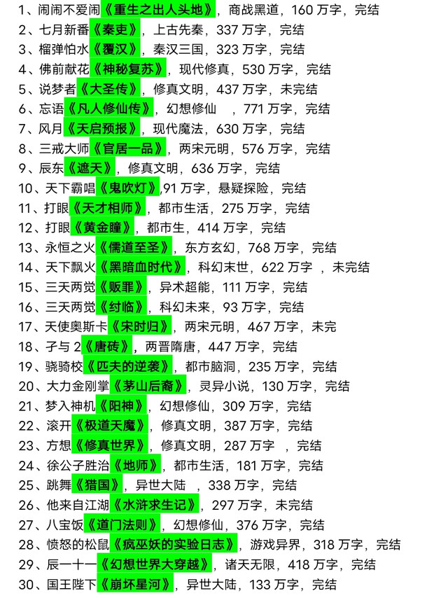 三十本无敌好看小说，称为神作不过分吧？