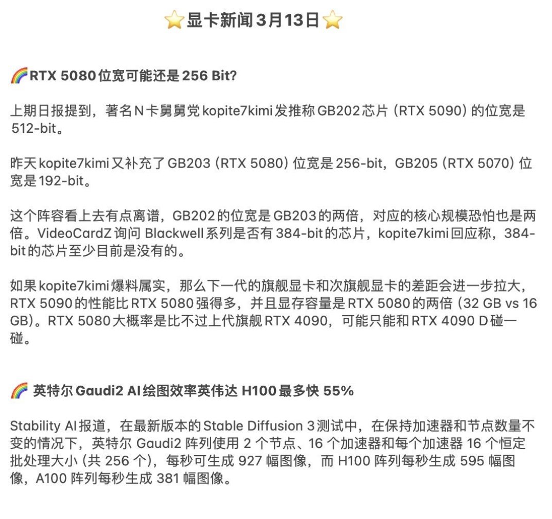 显卡日报3月13日_什么值得买