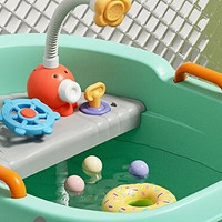劳可里尼（NOCOLLINY）儿童泡澡桶：给宝宝科学泡澡