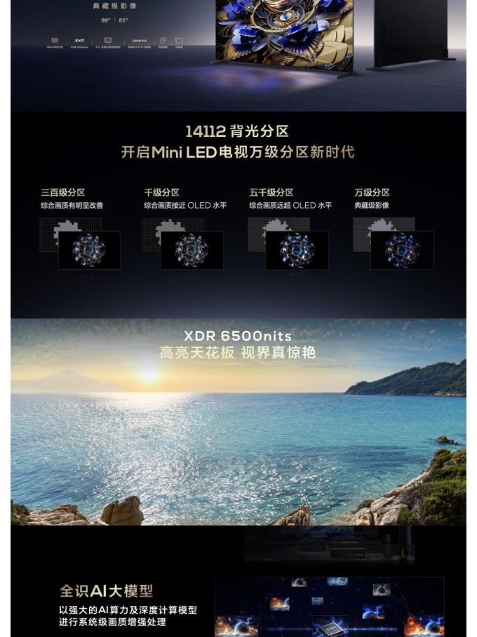 tcl电视怎么样 四张图,轻松诠释x11h为什么是2024画质天花板_什么值得