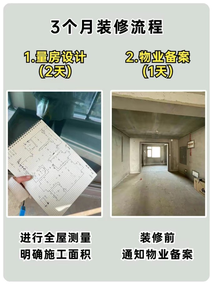 装修主材