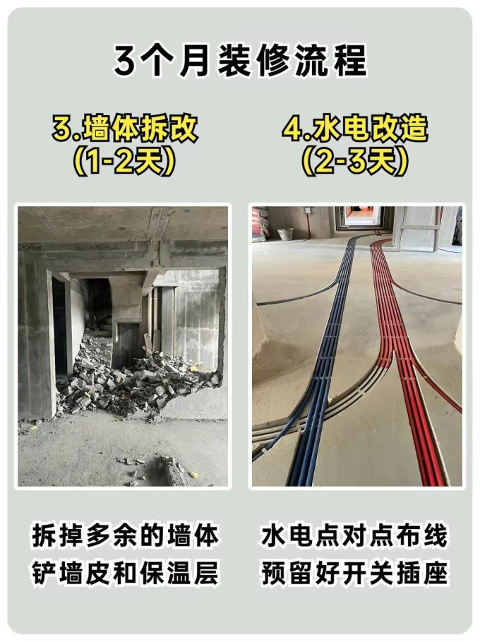 装修主材