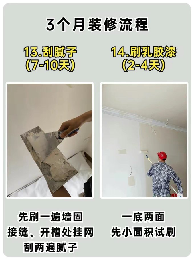 装修主材